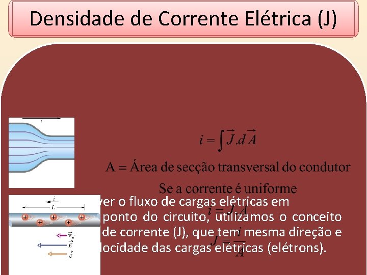 Densidade de Corrente Elétrica (J) Para descrever o fluxo de cargas elétricas em determinado