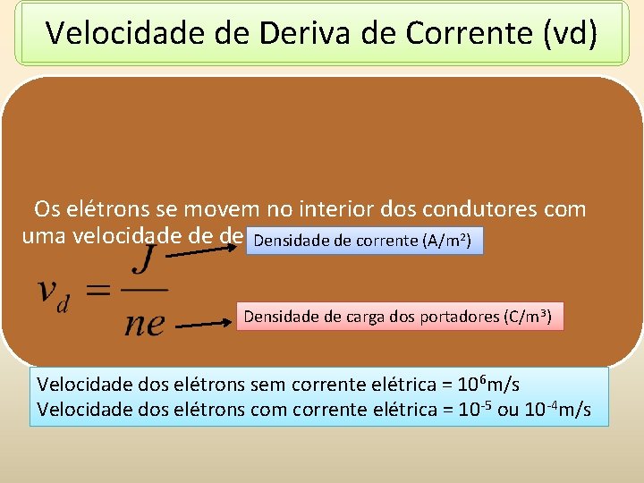 Velocidade de Deriva de Corrente (vd) Os elétrons se movem no interior dos condutores