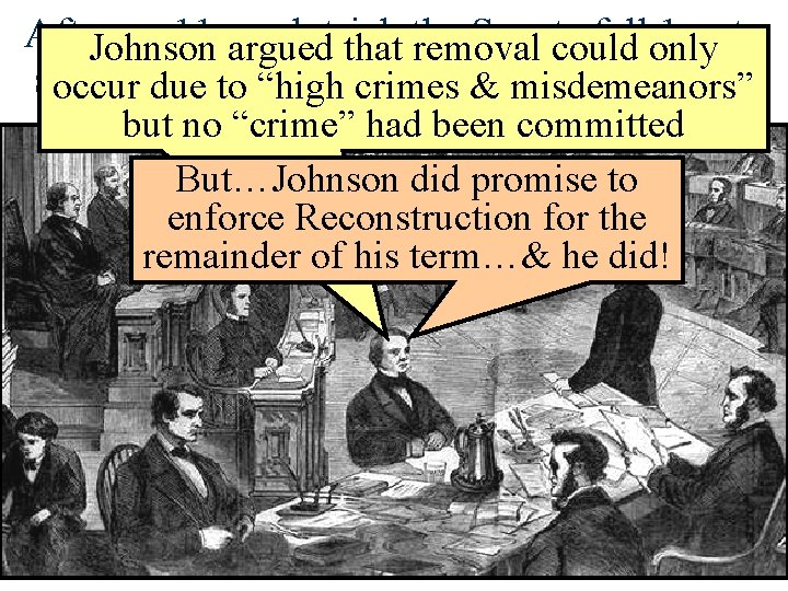 After an 11 week Senate fellonly 1 vote Johnson arguedtrial, that the removal could