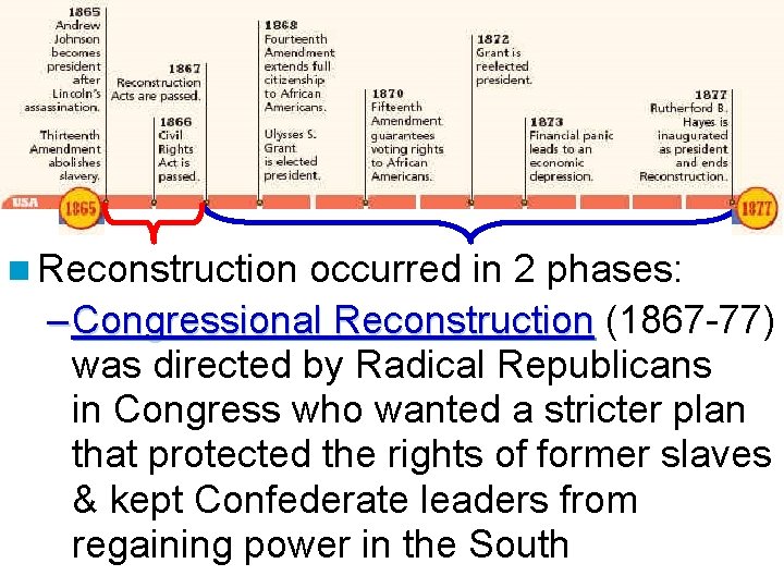 Reconstruction: 1865 -1877 n Reconstruction occurred in 2 phases: – Congressional Reconstruction (1867 -77)