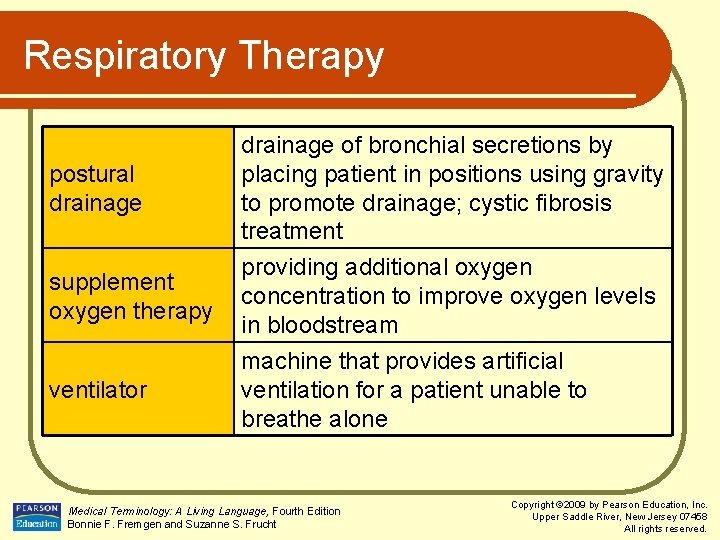 Respiratory Therapy postural drainage supplement oxygen therapy ventilator drainage of bronchial secretions by placing