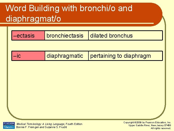 Word Building with bronchi/o and diaphragmat/o –ectasis bronchiectasis dilated bronchus –ic diaphragmatic pertaining to