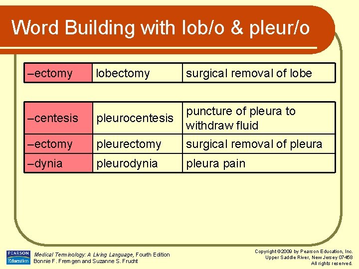 Word Building with lob/o & pleur/o –ectomy lobectomy surgical removal of lobe –centesis pleurocentesis