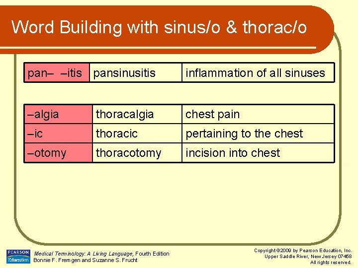 Word Building with sinus/o & thorac/o pan– –itis pansinusitis inflammation of all sinuses –algia