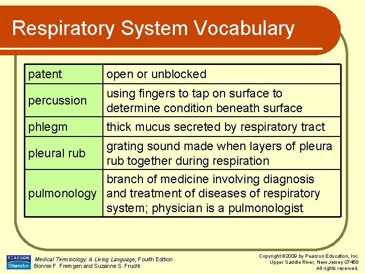 Respiratory System Vocabulary patent open or unblocked percussion using fingers to tap on surface
