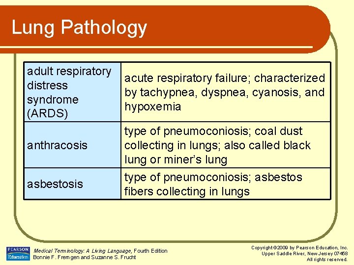 Lung Pathology adult respiratory distress syndrome (ARDS) anthracosis asbestosis acute respiratory failure; characterized by