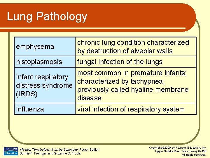 Lung Pathology emphysema chronic lung condition characterized by destruction of alveolar walls histoplasmosis fungal