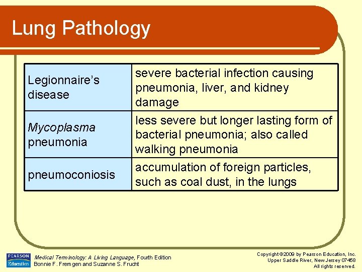 Lung Pathology Legionnaire’s disease Mycoplasma pneumonia pneumoconiosis severe bacterial infection causing pneumonia, liver, and