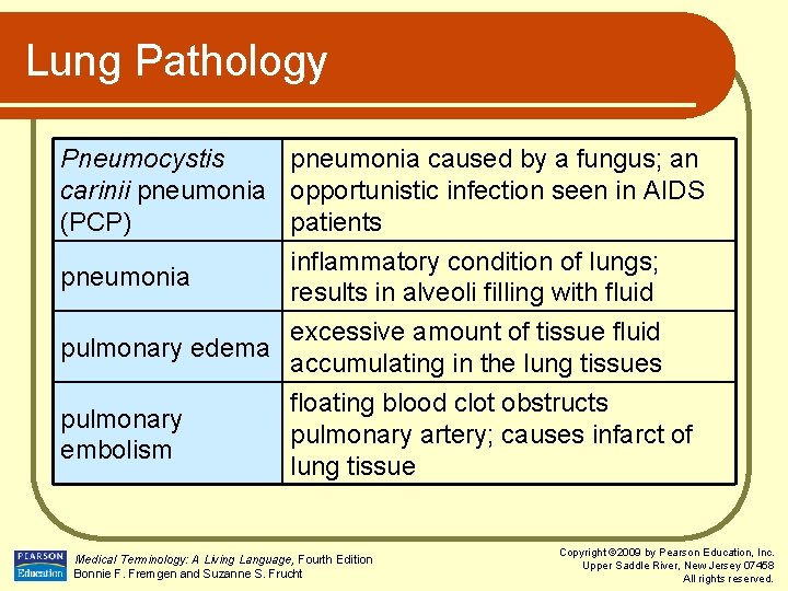 Lung Pathology Pneumocystis pneumonia caused by a fungus; an carinii pneumonia opportunistic infection seen