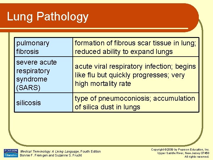 Lung Pathology pulmonary fibrosis formation of fibrous scar tissue in lung; reduced ability to