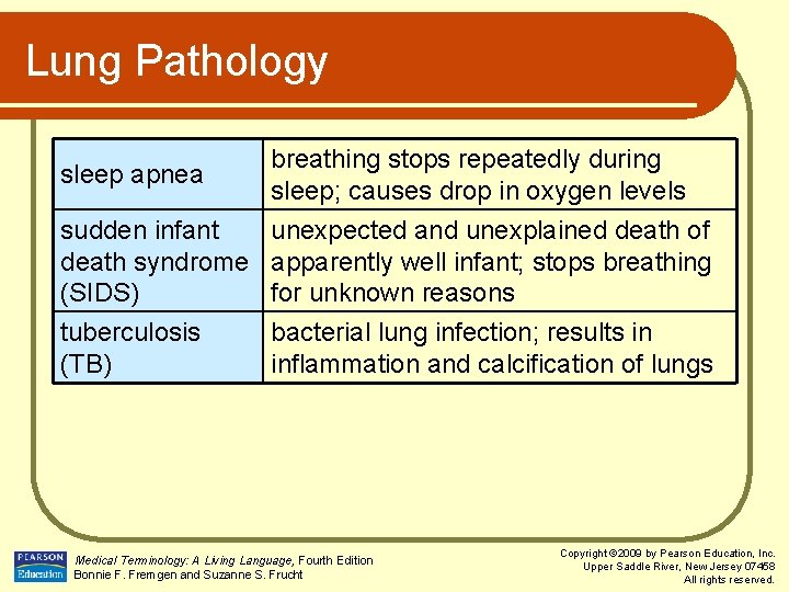 Lung Pathology breathing stops repeatedly during sleep; causes drop in oxygen levels sudden infant