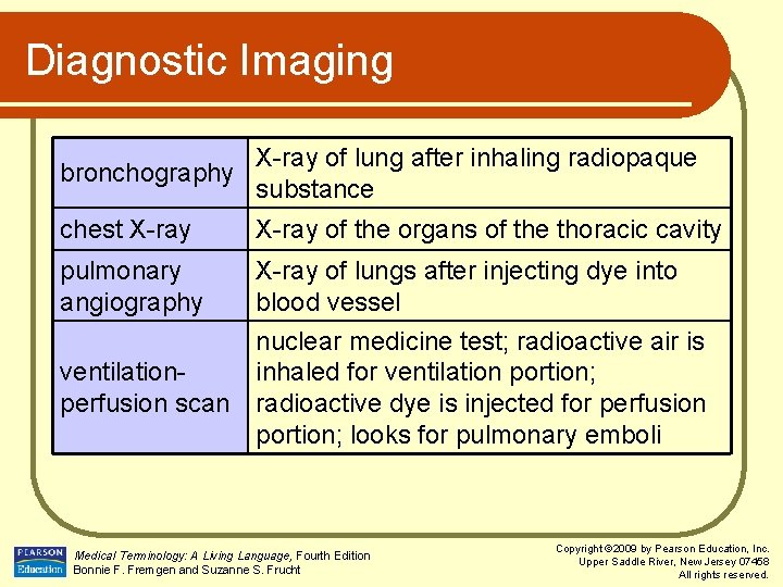 Diagnostic Imaging bronchography X-ray of lung after inhaling radiopaque substance chest X-ray of the