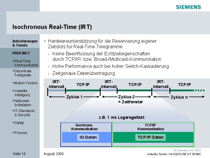 Isochronous Real-Time (IRT) Anforderungen & Trends PROFINET § Real-Time Kommunikation § Dezentrale Feldgeräte §