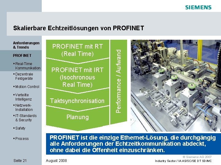 Anforderungen & Trends PROFINET § Real-Time Kommunikation § Dezentrale Feldgeräte § Motion Control §