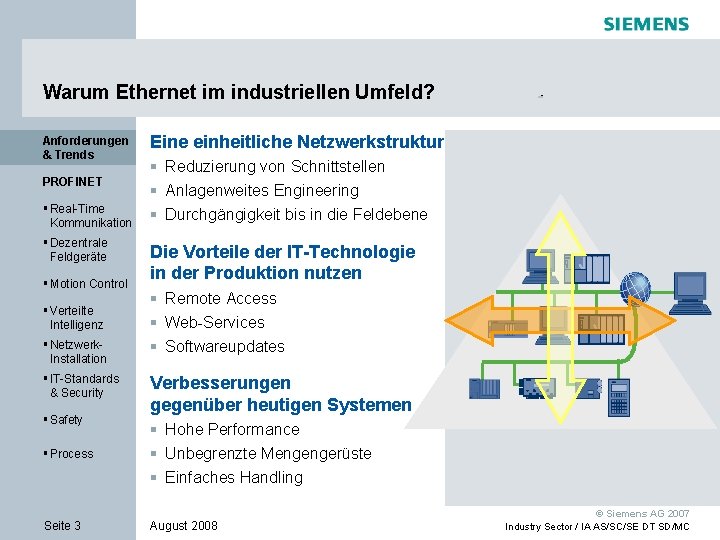 Warum Ethernet im industriellen Umfeld? Anforderungen & Trends PROFINET § Real-Time Kommunikation § Dezentrale