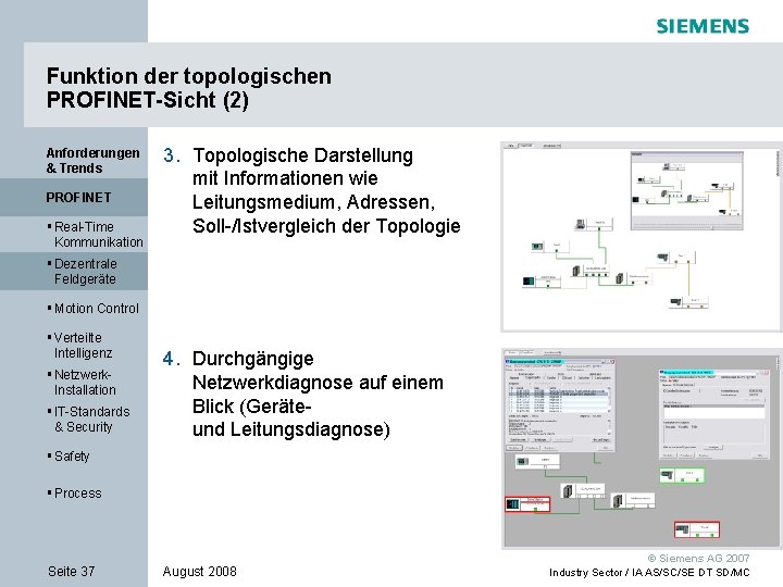 Funktion der topologischen PROFINET-Sicht (2) Anforderungen & Trends PROFINET § Real-Time Kommunikation 3. Topologische