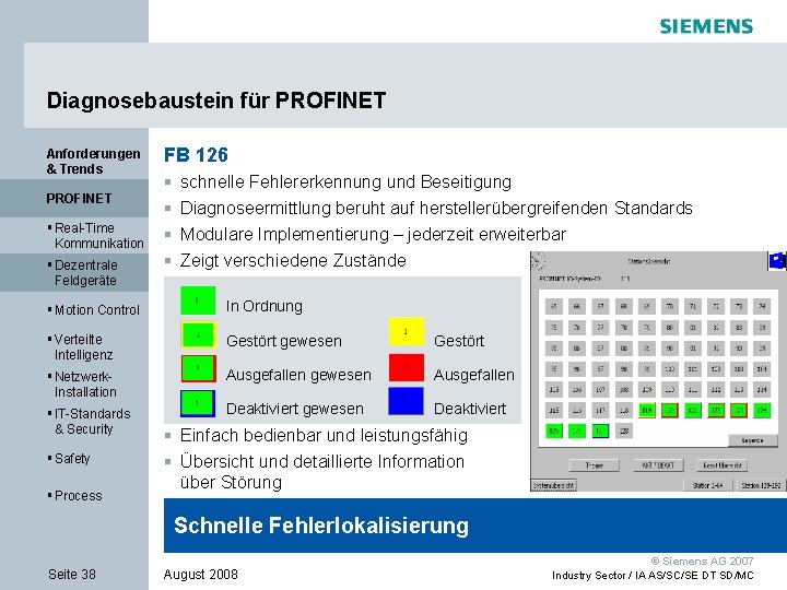 Diagnosebaustein für PROFINET Anforderungen & Trends PROFINET § Real-Time Kommunikation § Dezentrale Feldgeräte FB