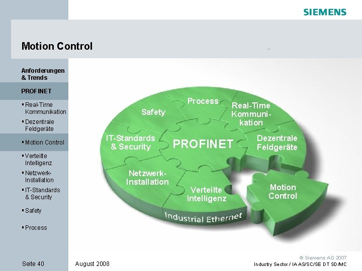 Motion Control Anforderungen & Trends Safety PROFINET WEBProcess Integration § Real-Time Kommunikation § Dezentrale