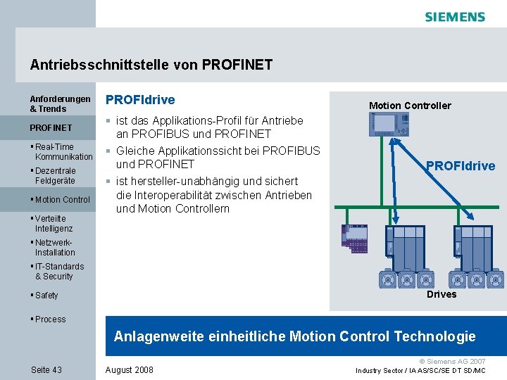 Antriebsschnittstelle von PROFINET Anforderungen & Trends PROFINET § Real-Time Kommunikation § Dezentrale Feldgeräte §