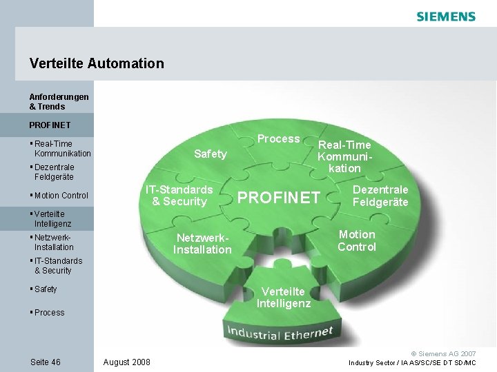 Verteilte Automation Anforderungen & Trends PROFINET Process § Real-Time Kommunikation Safety § Dezentrale Feldgeräte