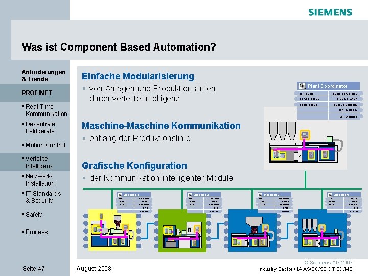 Was ist Component Based Automation? Anforderungen & Trends Einfache Modularisierung PROFINET § von Anlagen