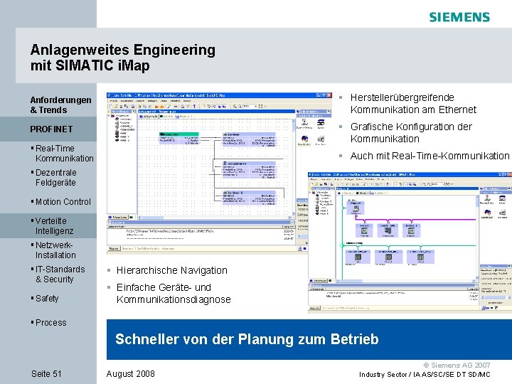 Anlagenweites Engineering mit SIMATIC i. Map Anforderungen & Trends § Herstellerübergreifende Kommunikation am Ethernet