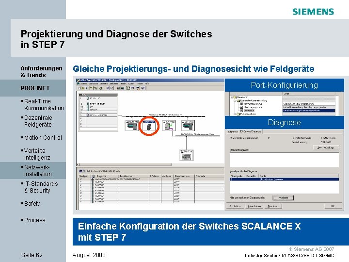 Projektierung und Diagnose der Switches in STEP 7 Anforderungen & Trends Gleiche Projektierungs- und