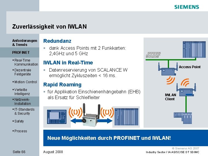 Zuverlässigkeit von IWLAN Anforderungen & Trends Redundanz PROFINET § dank Access Points mit 2