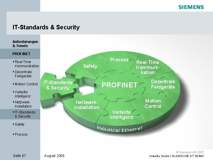 IT-Standards & Security Anforderungen & Trends PROFINET Process § Real-Time Kommunikation Safety § Dezentrale