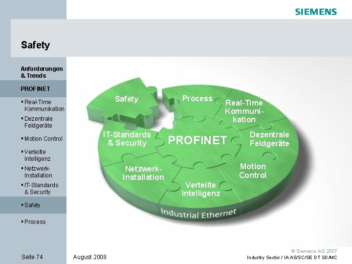 Safety Anforderungen & Trends PROFINET Safety Process IT-Standards & Security PROFINET § Real-Time Kommunikation
