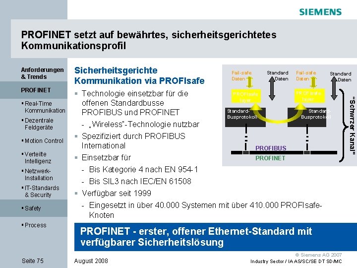 PROFINET setzt auf bewährtes, sicherheitsgerichtetes Kommunikationsprofil Anforderungen & Trends Sicherheitsgerichte Kommunikation via PROFIsafe PROFINET