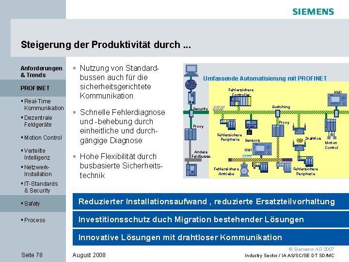 Steigerung der Produktivität durch. . . Anforderungen & Trends PROFINET § Real-Time Kommunikation §