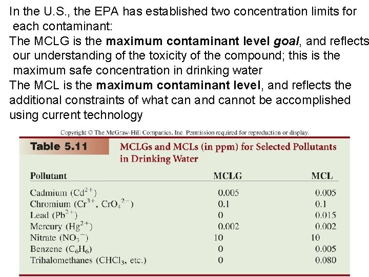 In the U. S. , the EPA has established two concentration limits for each