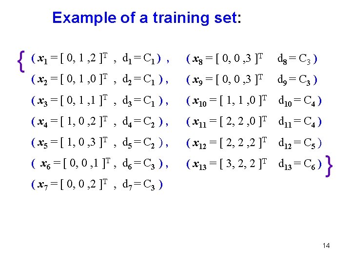 Example of a training set: { ( x 1 = [ 0, 1 ,