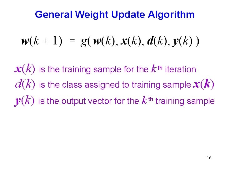 General Weight Update Algorithm x(k) is the training sample for the k th iteration
