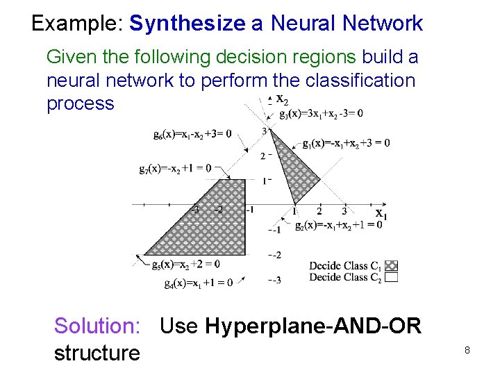 Example: Synthesize a Neural Network Given the following decision regions build a neural network