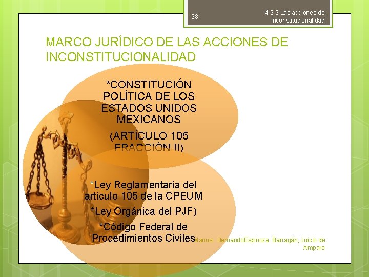 28 4. 2. 3 Las acciones de inconstitucionalidad MARCO JURÍDICO DE LAS ACCIONES DE