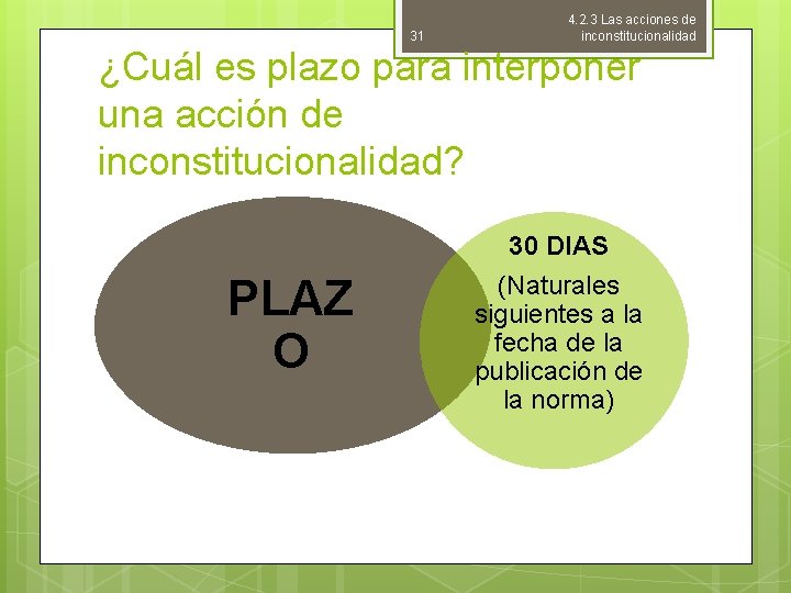 31 4. 2. 3 Las acciones de inconstitucionalidad ¿Cuál es plazo para interponer una