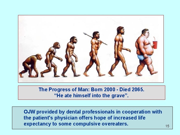 The Progress of Man: Born 2000 - Died 2065. “He ate himself into the