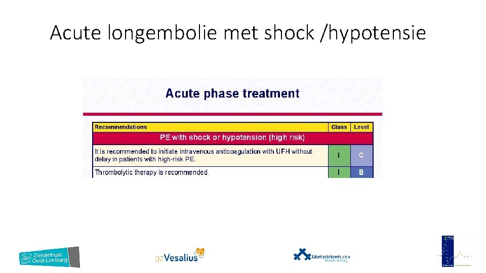 Acute longembolie met shock /hypotensie 