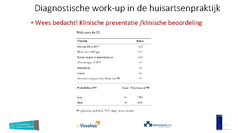 Diagnostische work-up in de huisartsenpraktijk • Wees bedacht! Klinische presentatie /klinische beoordeling 