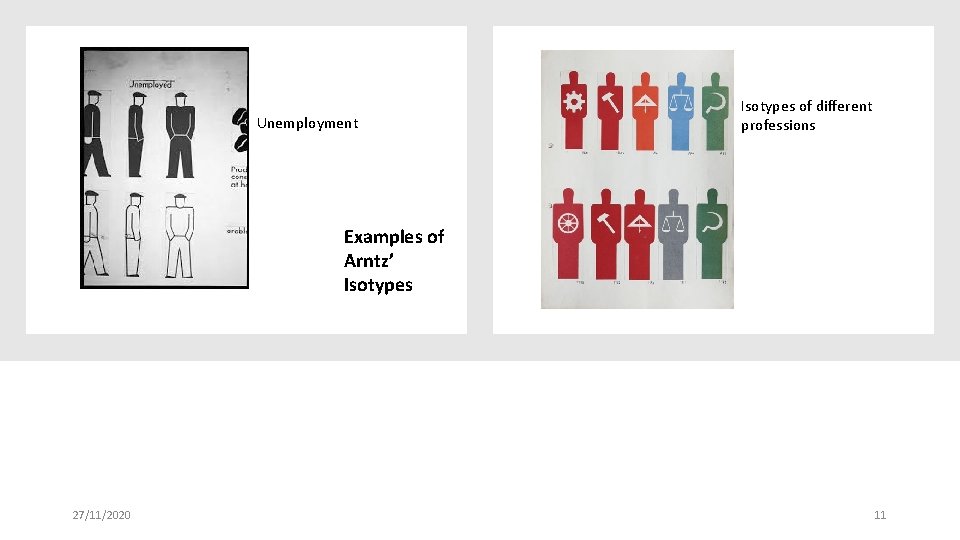 Unemployment Isotypes of different professions Examples of Arntz’ Isotypes 27/11/2020 11 