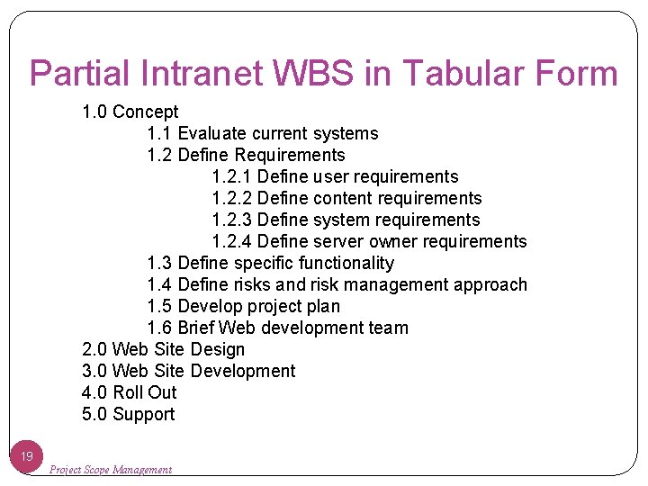 Partial Intranet WBS in Tabular Form 1. 0 Concept 1. 1 Evaluate current systems