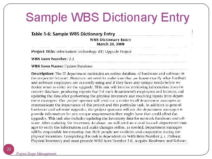 Sample WBS Dictionary Entry 29 Project Scope Management 