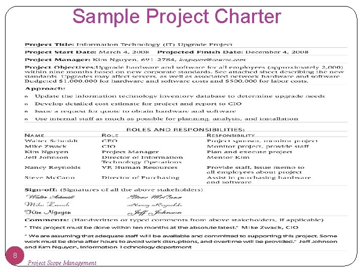 Sample Project Charter 8 Project Scope Management 