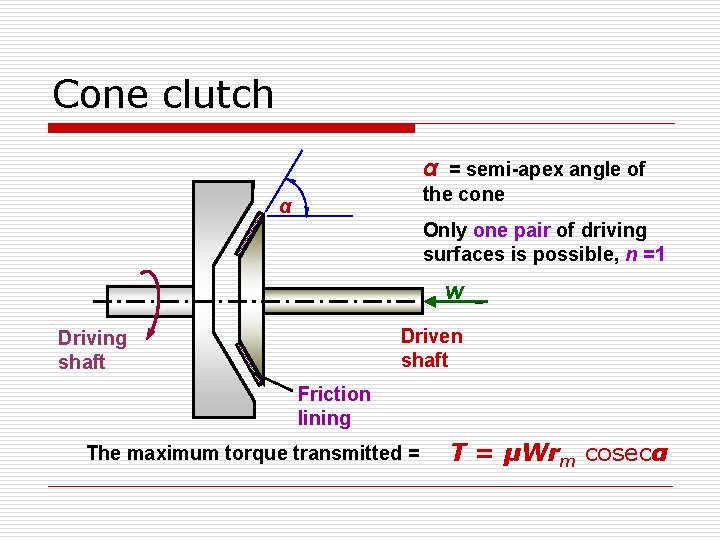 Cone clutch α = semi-apex angle of the cone α Only one pair of