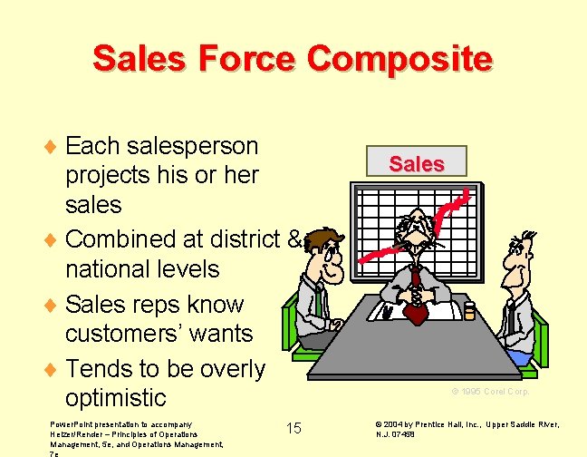 Sales Force Composite ¨ Each salesperson projects his or her sales ¨ Combined at