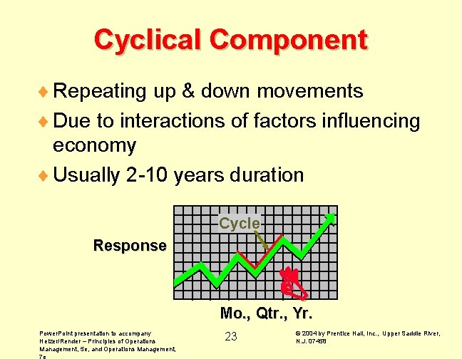 Cyclical Component ¨ Repeating up & down movements ¨ Due to interactions of factors