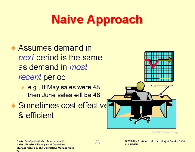 Naive Approach ¨ Assumes demand in next period is the same as demand in