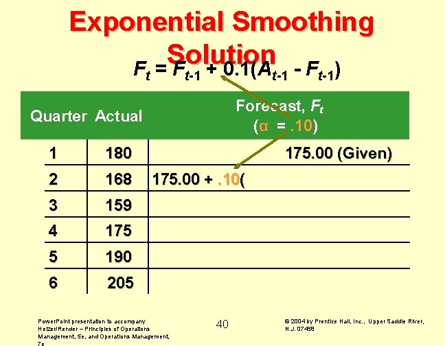 Exponential Smoothing Solution F = F + 0. 1(A - F ) t t-1